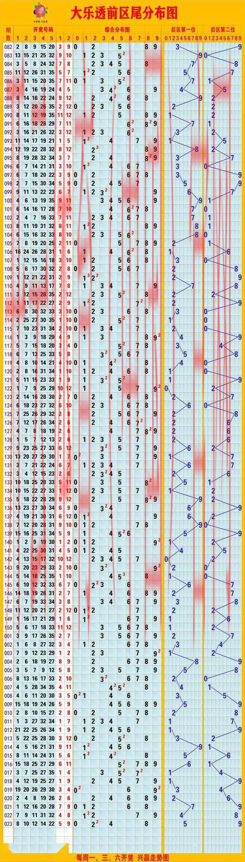 皇冠168手机体育投注, 如何选择安全可靠的皇冠168手机体育投注平台？