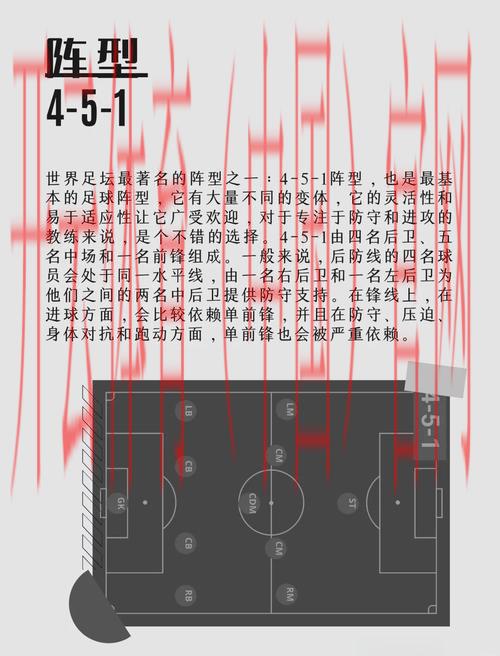 皇冠体育足球世界杯, 深度解析2022年世界杯中球队表现与战术设计