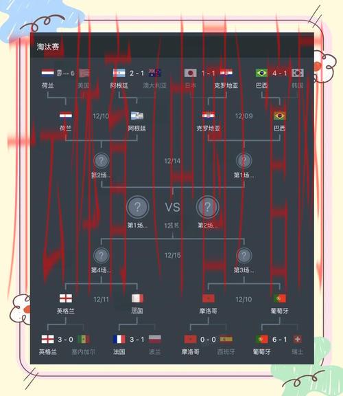 皇冠体育足球世界杯, 深度解析2022年世界杯中球队表现与战术设计