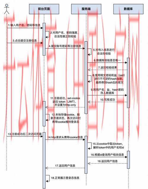 皇冠体育网注册, 如何顺利完成皇冠体育网的注册流程，获取更多优惠活动