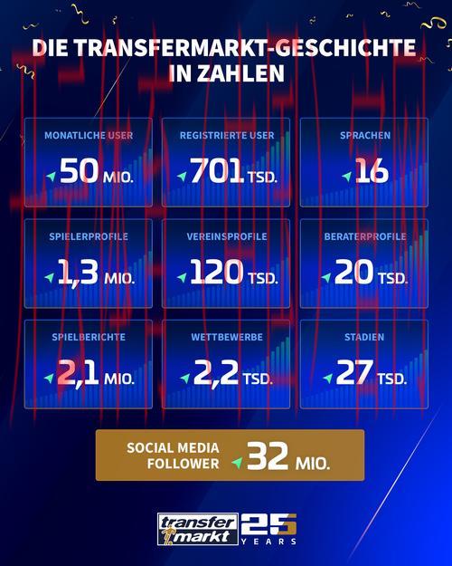 葡萄牙皇冠体育公司, 葡萄牙皇冠体育公司如何引领全球在线博彩行业的发展趋势