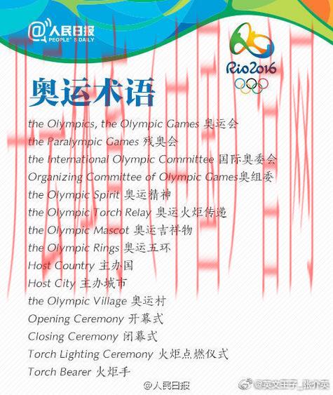 皇冠体育缩写, 深入探讨皇冠体育的缩写含义及其在行业中的应用