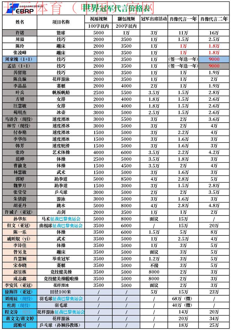 体育皇冠号多少钱一个, 深入分析体育皇冠号的市场价格及其影响因素