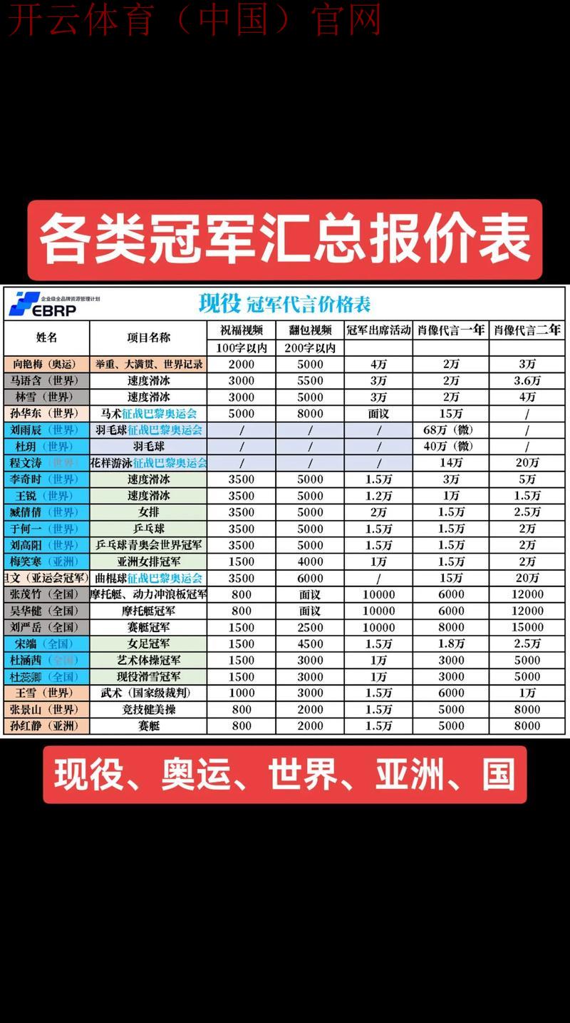 体育皇冠号多少钱一个, 深入分析体育皇冠号的市场价格及其影响因素